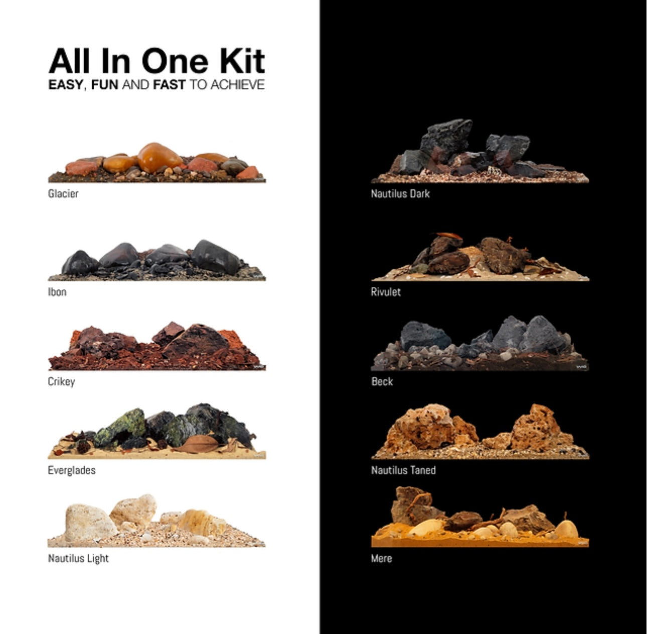 WIO Mere River Kit (20-25 kg).
