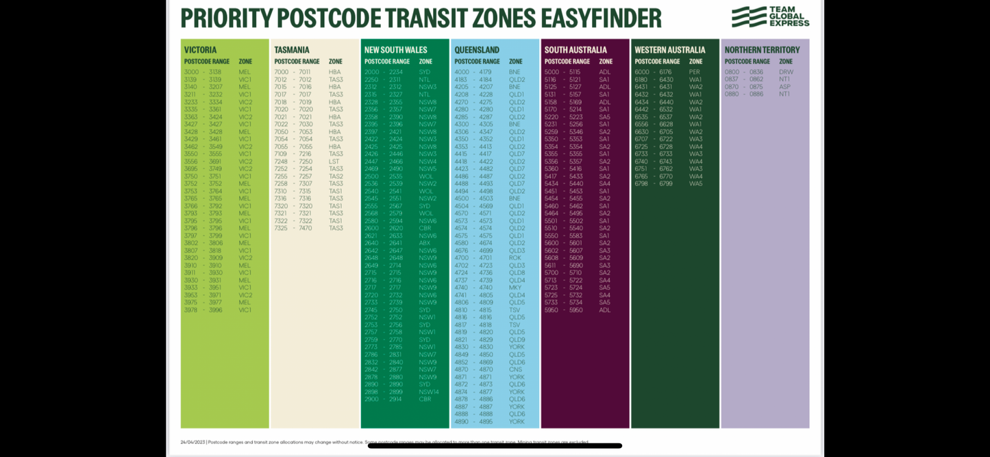 shipping zone map